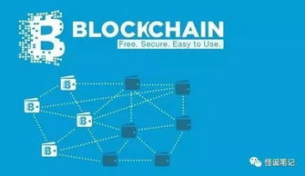 区块链在企业软件开发中的行业应用与前景