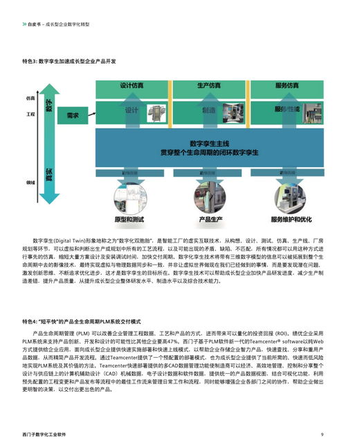 西门子《成长型企业数字化转型白皮书》 企业软件开发的战略转型与实践路径