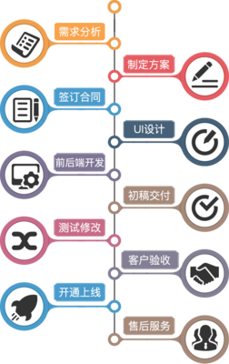 洛阳东翔 一站式企业数字化解决方案专家