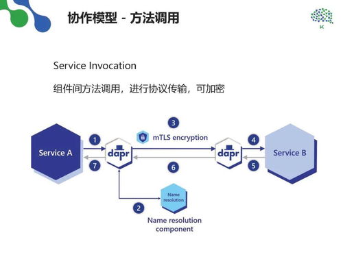 规模化软件企业的研发管理 构建高效协作与创新驱动的引擎